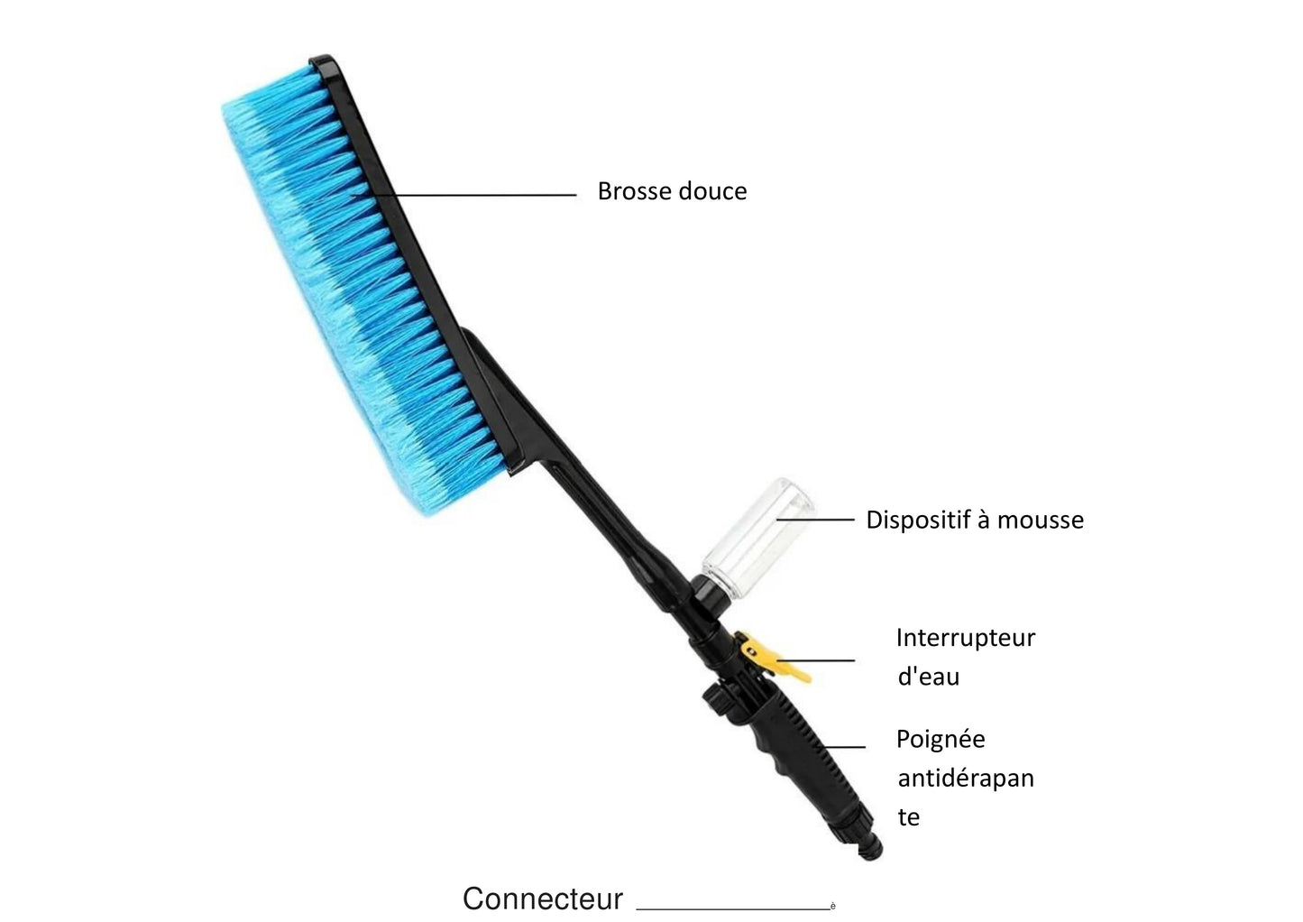 Kit de nettoyage auto complet - Brosse, mousse et poignée