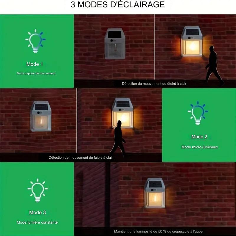 Lampe murale solaire à filament de tungstène, étanche, avec capteur de mouvement et détecteur de luminosité